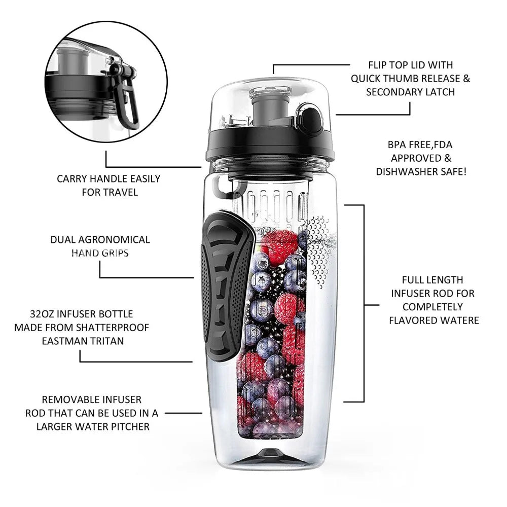1000ml Outdoor Fruit Infuser Water Bottle – BPA-Free Tritan | Healthy Hydration On-the-Go
